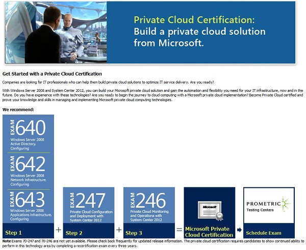 http://www.mhakancan.com/wp-content/uploads/2012/01/Microsoft_PrivateCloud_Certification_1_Small.jpg